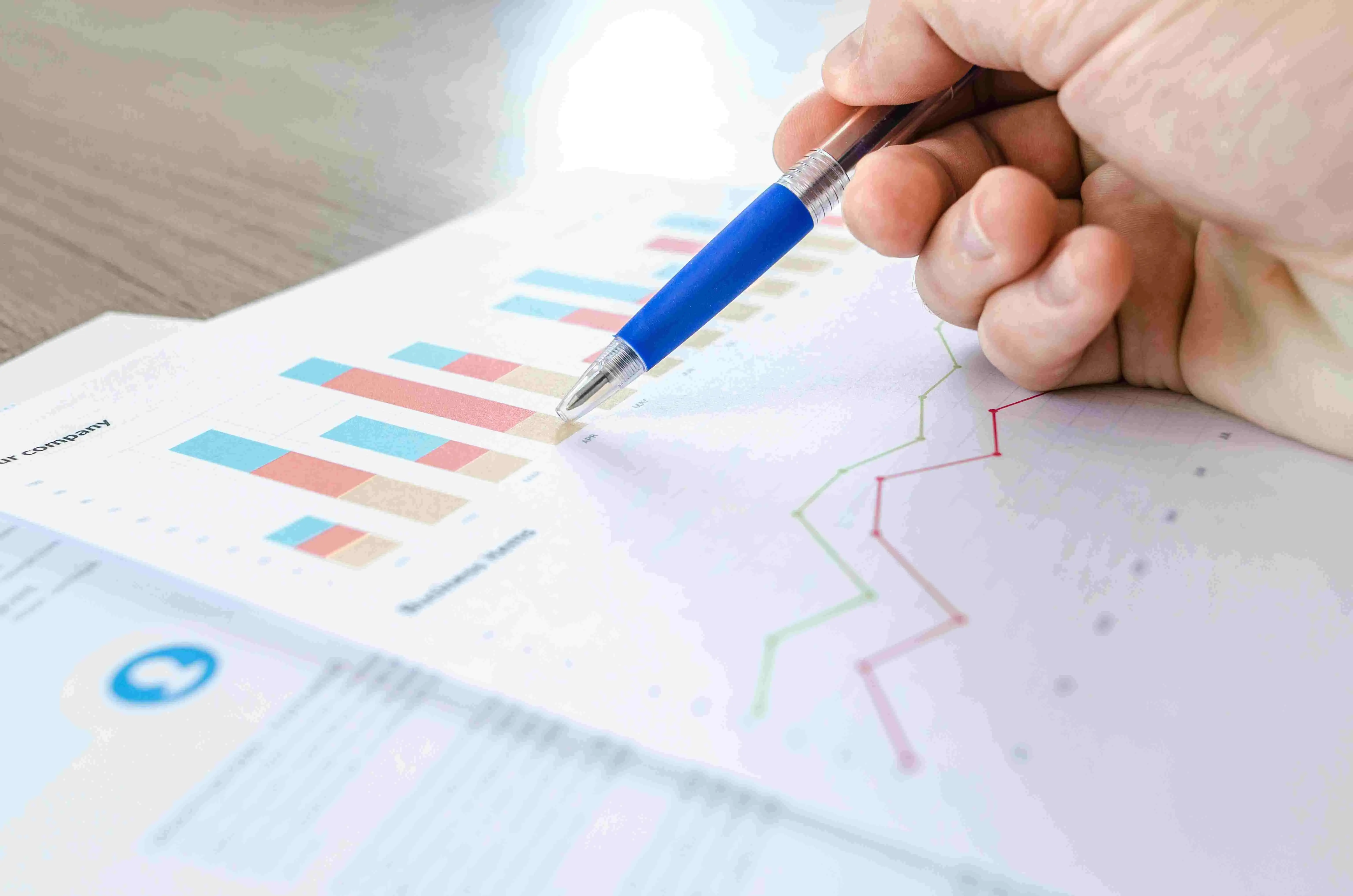 Financial reports
