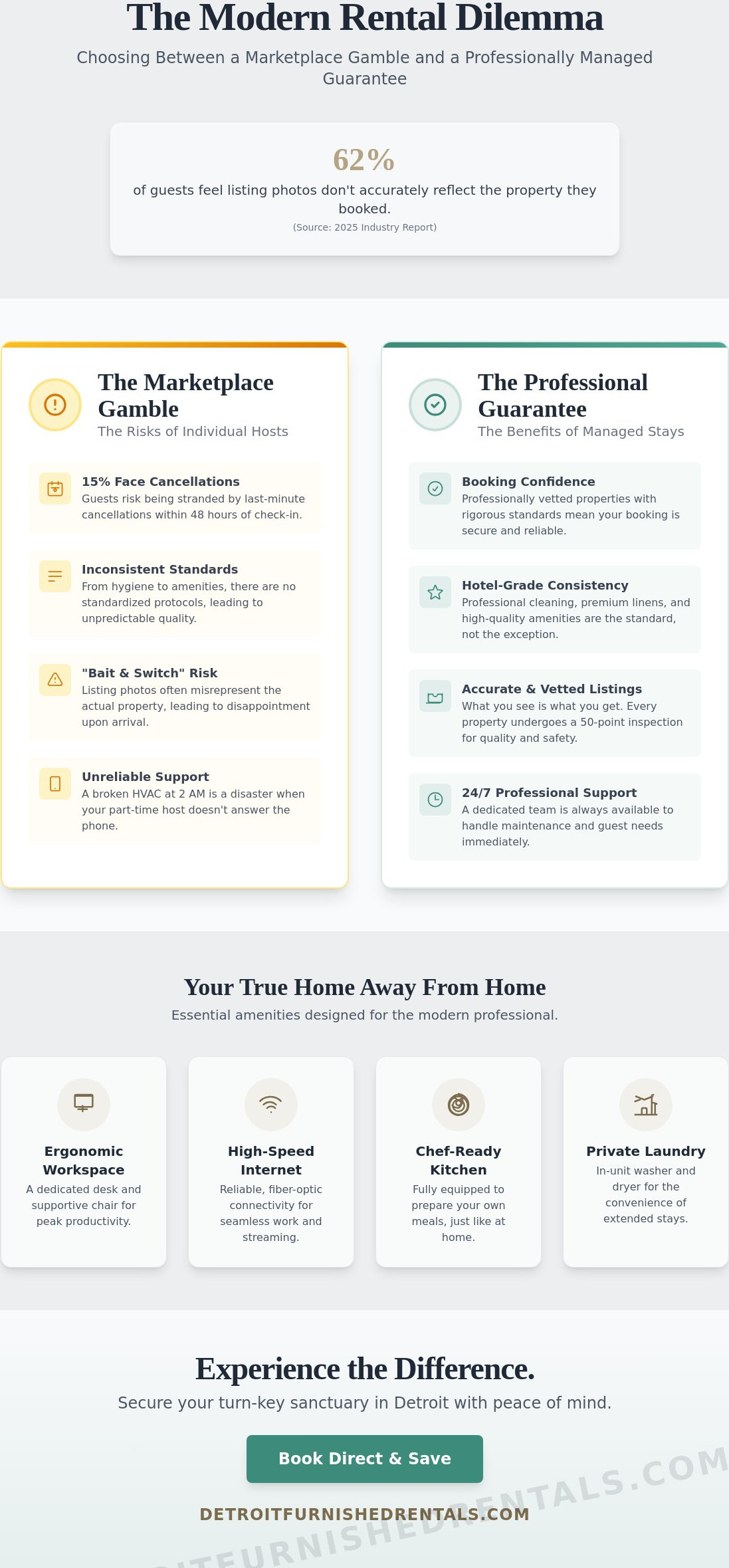 Beyond the App: A 2026 Guide to Finding the Perfect 'Air bnb' Style Rental