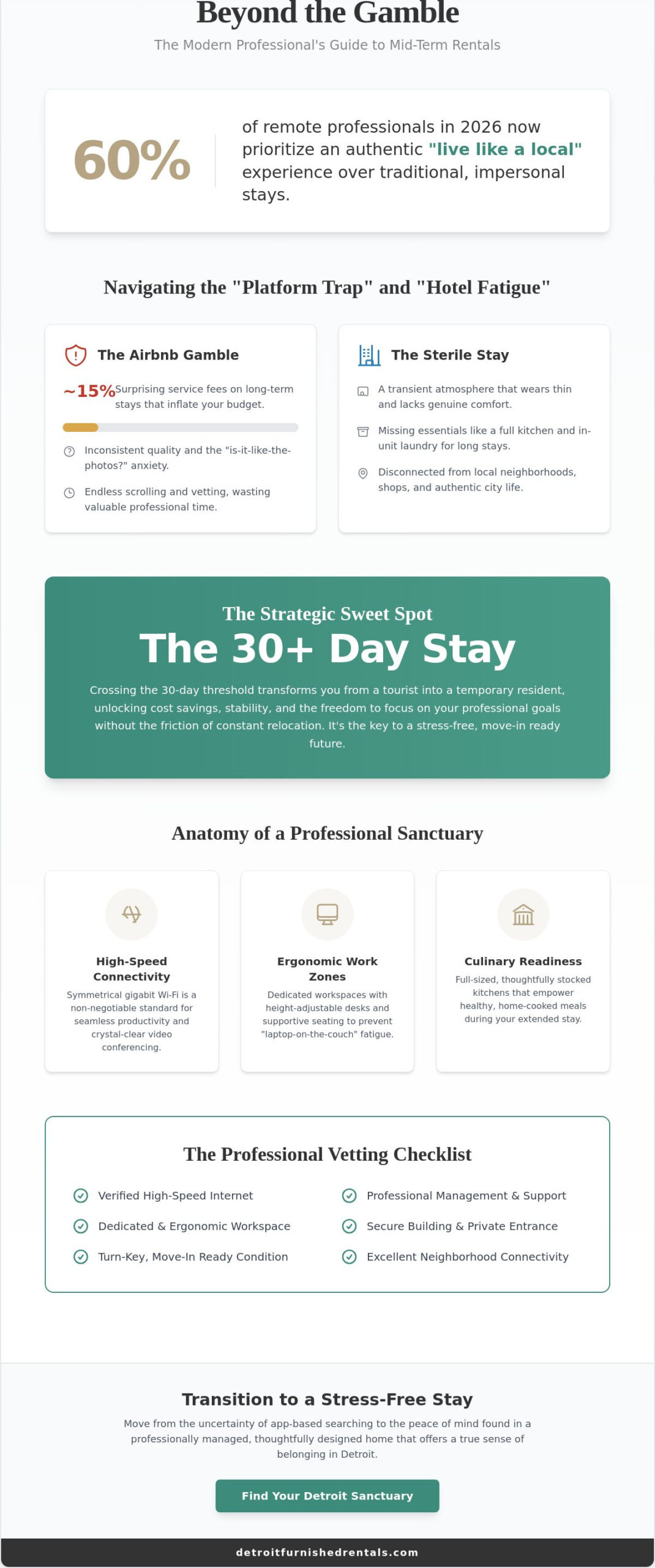 The Evolution of Airbnb: Navigating the New Era of Flexible Living in 2026